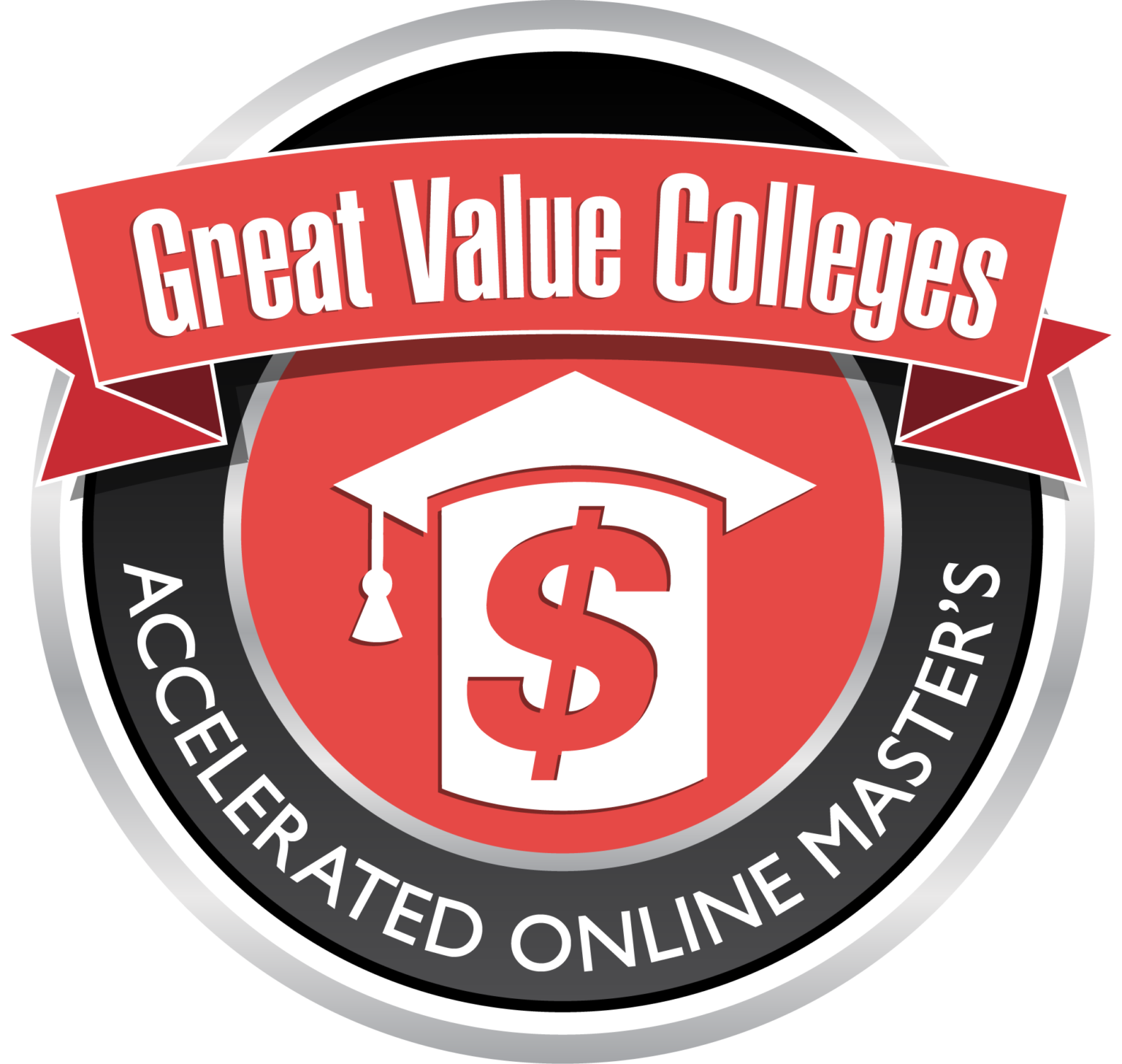 Top 40 Accelerated Online Master's Degree Programs For 2021